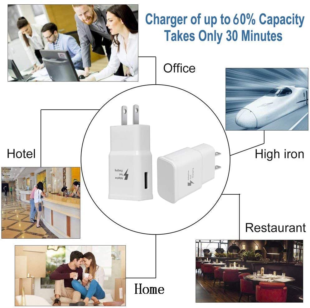 Samsung Adaptive Fast Charging Adapter Quick Charge Charging Block Wall Charger Plug Compatible with Samsung Galaxy S6/S7/S8/S8+/S9/S10+/Edge/Note8/Note9(2 Pack) (White)