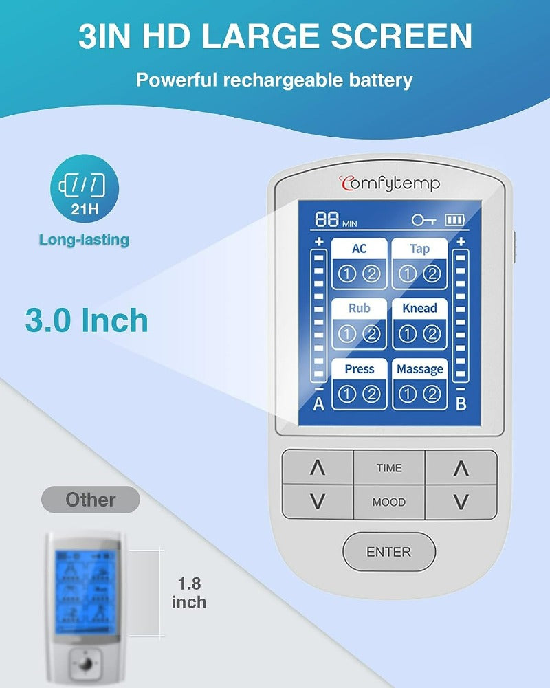  TENS Unit Muscle Stimulator, Dual Channels TENS Machine for Pain Management, Electronic Pulse Massager for Back, Neck, Sciatica, Shoulder Pain Relief, 12 Modes, 8 Electrode Pads