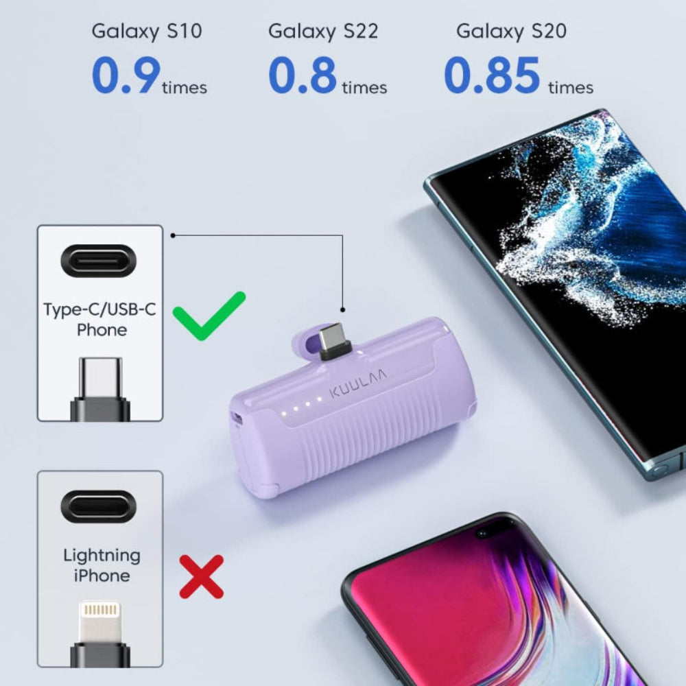 Portable USB-C Power Bank – 4500mAh Compact Phone Charger – Compatible with iPhone, Samsung, Pixel, Android Devices