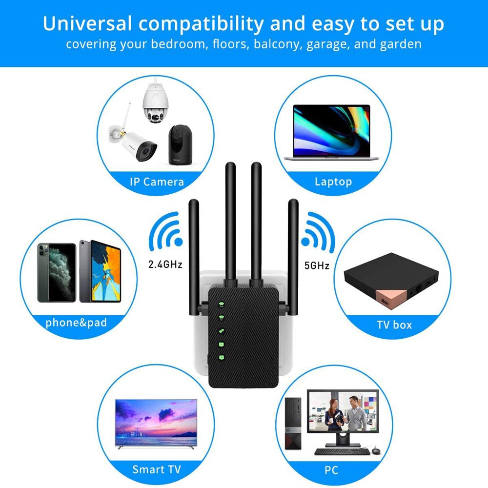 4 Antennas Wifi Range Extender, 1200Mbps Signal Booster Repeater Cover up to 2500 Sq.Ft, 2.4 & 5Ghz Dual Band 
