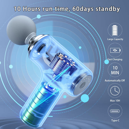 Mini Percussion Massager – Deep Tissue Handheld Massager for Back & Neck, Pain Relief, Small Travel Muscle Massager for Athletes