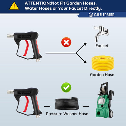 High Pressure Washer Gun – 4350 PSI Short Spray Gun with 5 Nozzles & Quick Connect Fittings