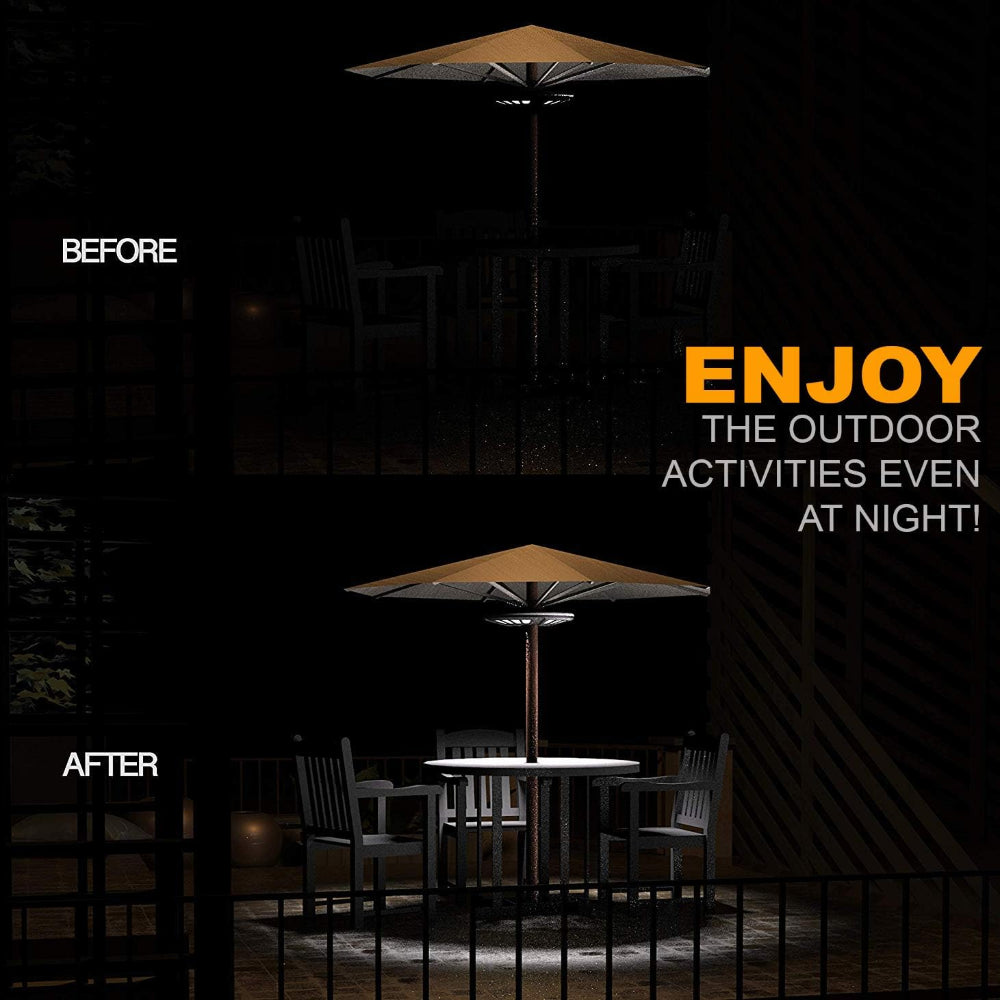 LED Umbrella Light – Cordless Patio Umbrella Light with 3 Modes Battery Operated
