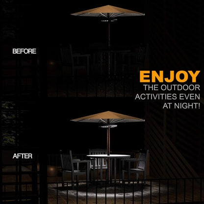 LED Umbrella Light – Cordless Patio Umbrella Light with 3 Modes Battery Operated