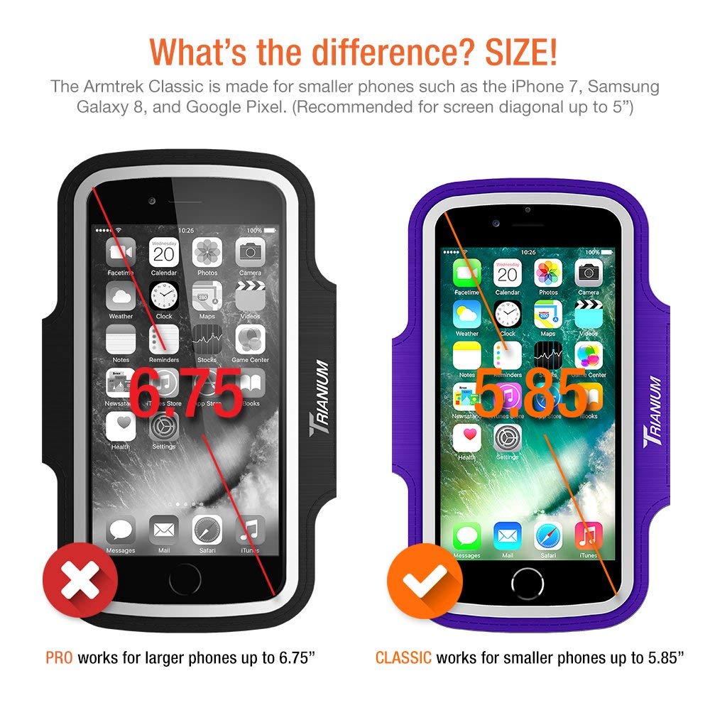 Trianium Sport Fitness Smart Phone Armband