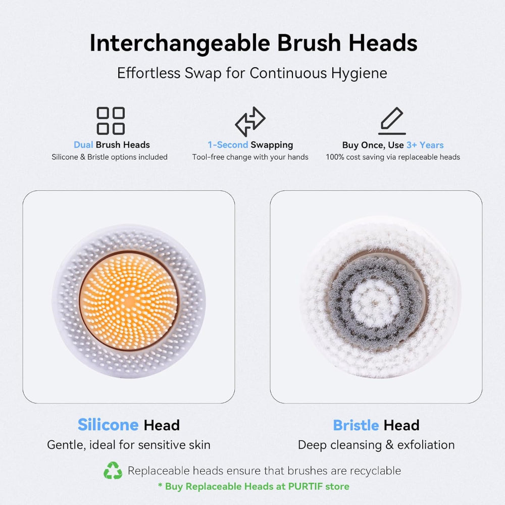 Electric Facial Cleansing Brush – Rechargeable Silicone Face Scrubber for Exfoliating, Pore Cleansing, Face Wash & Massage, 3 Speeds, Waterproof, for Women & Men