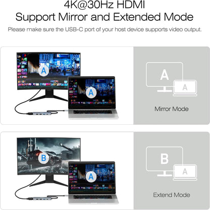 5-in-1 USB C Hub – 4K HDMI, 100W PD, 3 USB-A Ports – Aluminum Silicone Cable Adapter for MacBook, iPad, iPhone, Laptop