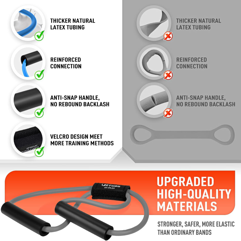 3-Pack Figure 8 Resistance Bands – Heavy Latex Exercise for Arms & Back – Full Body Workout Use – Strength Training, Pilates, Yoga & Physical Therapy – Includes Handles