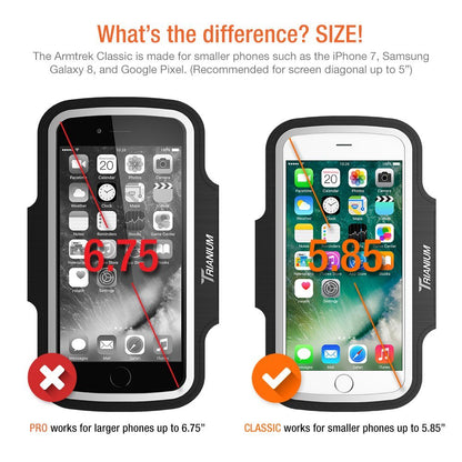 Trianium Sport Fitness Smart Phone Armband