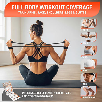 3-Pack Figure 8 Resistance Bands – Heavy Latex Exercise for Arms & Back – Full Body Workout Use – Strength Training, Pilates, Yoga & Physical Therapy – Includes Handles