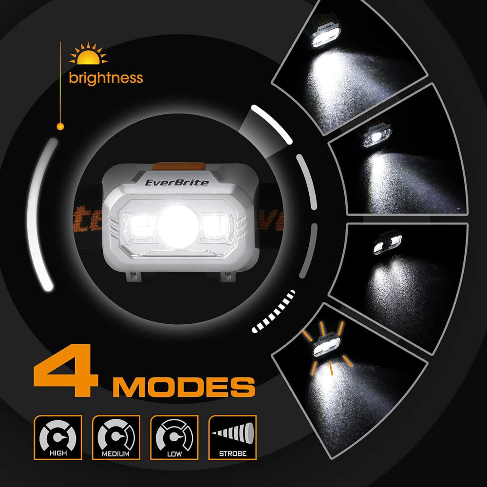 5-Pack LED Headlamp – Adjustable Pivoting Head, 4 Lighting Modes – IPX4 Water Resistant, Battery Powered, Outdoor Use for Running, Camping, Hiking & Emergencies