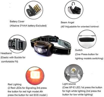 4 Pack Lightweight Waterproof LED Headlamp with 4 Light Modes 