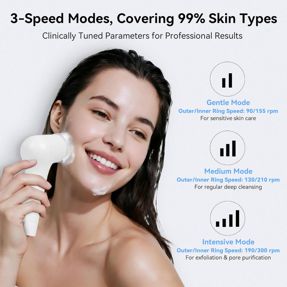 Electric Facial Cleansing Brush – Rechargeable Silicone Face Scrubber for Exfoliating, Pore Cleansing, Face Wash & Massage, 3 Speeds, Waterproof, for Women & Men
