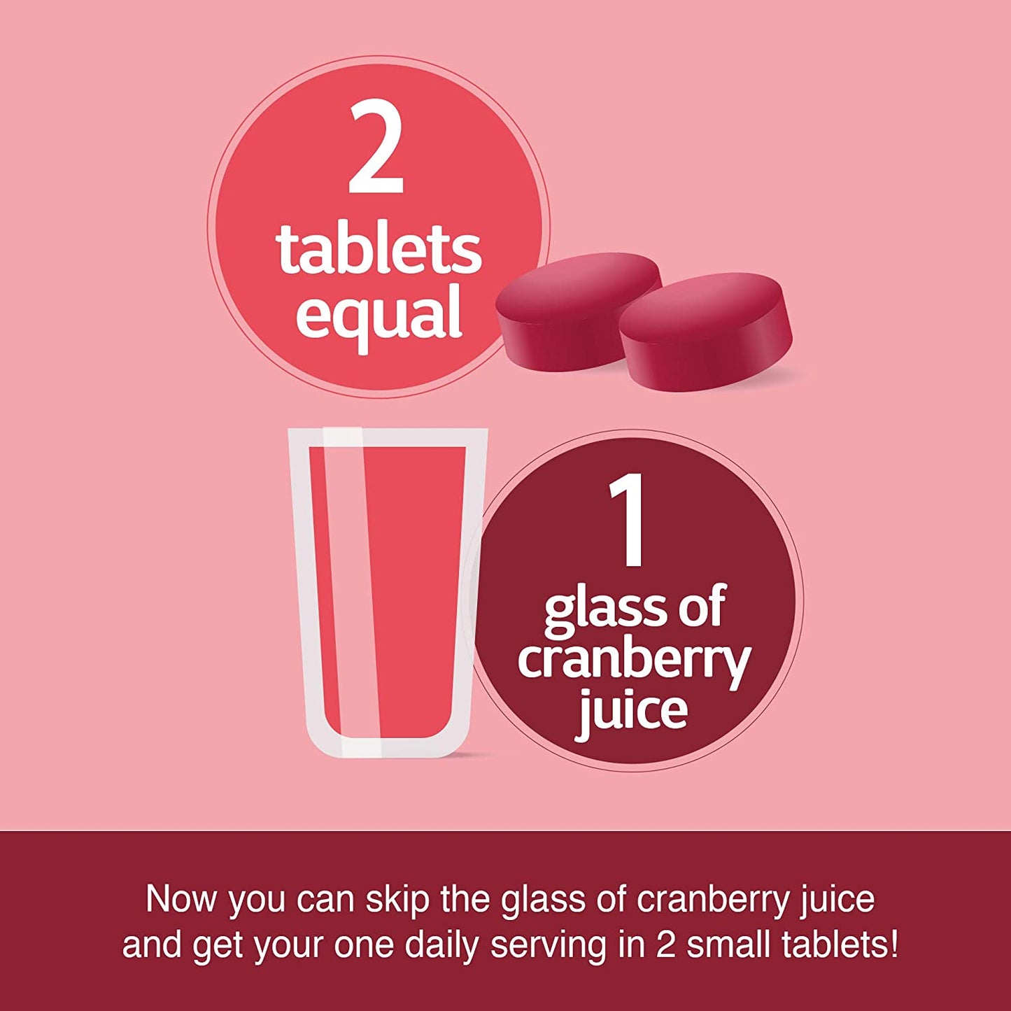 60 Count Cranberry Plus Probiotic Tablets