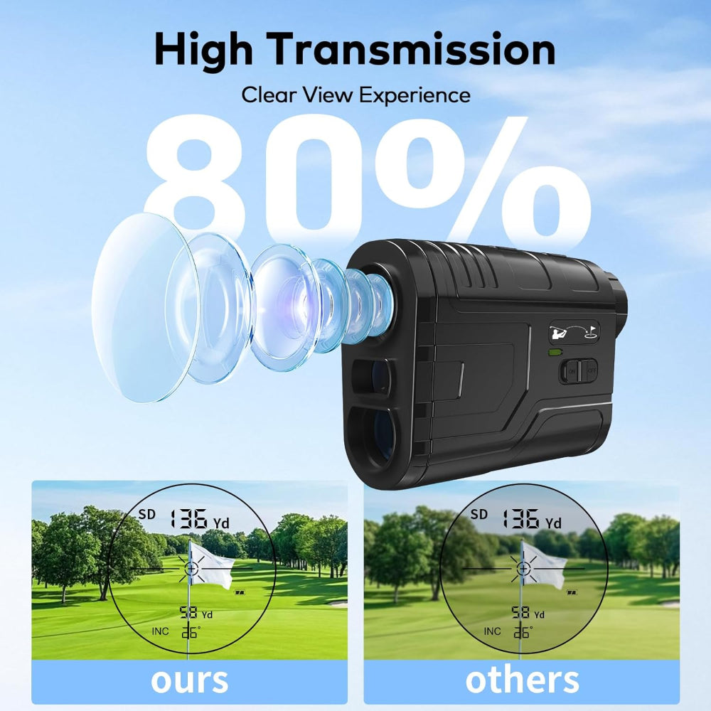 1200-Yard Golf Rangefinder with Slope – 7X Magnification, Rechargeable Lightweight Range Finder with Flag Lock Vibration & Legal Mode Switch