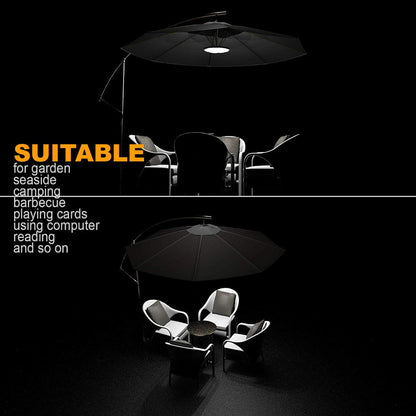 LED Umbrella Light – Cordless Patio Umbrella Light with 3 Modes Battery Operated