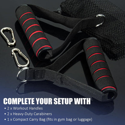 2-Pack Exercise Handles – Heavy Duty Cable Machine Attachments for Strength Training, Pilates, Home Gym, Resistance Bands
