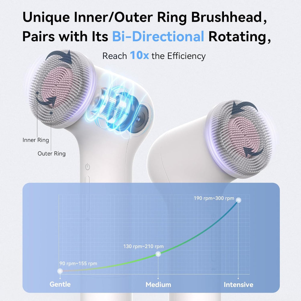 Electric Facial Cleansing Brush – Rechargeable Silicone Face Scrubber for Exfoliating, Pore Cleansing, Face Wash & Massage, 3 Speeds, Waterproof, for Women & Men