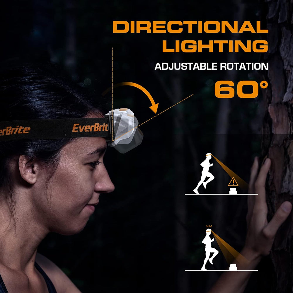 5-Pack LED Headlamp – Adjustable Pivoting Head, 4 Lighting Modes – IPX4 Water Resistant, Battery Powered, Outdoor Use for Running, Camping, Hiking & Emergencies