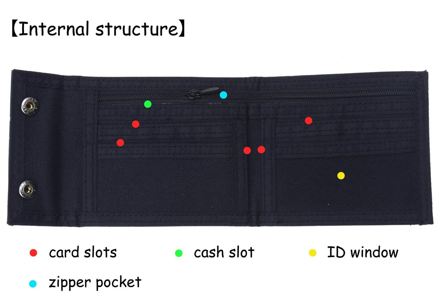 Men's Camo Printed Bifold Wallet