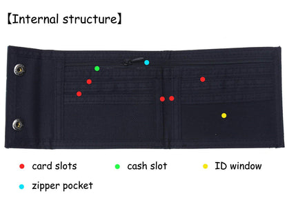 Men's Camo Printed Bifold Wallet