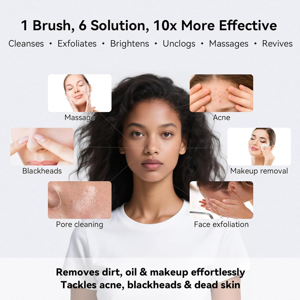 Electric Facial Cleansing Brush – Rechargeable Silicone Face Scrubber for Exfoliating, Pore Cleansing, Face Wash & Massage, 3 Speeds, Waterproof, for Women & Men