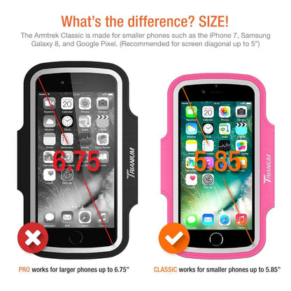 Trianium Sport Fitness Smart Phone Armband