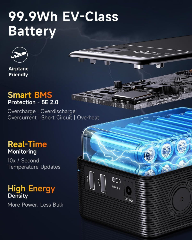 Portable Power Station – 99.9Wh Backup Battery – Camping & Emergency Power Use – AC Outlet & 60W Type-C Output – Compact Lithium Design