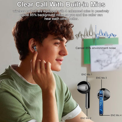 Wireless Bluetooth 5.3 Earbuds – HiFi Stereo Sound – In-Ear Use – ENC Noise Cancelling Mics – 40H Playtime, IP7 Waterproof
