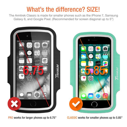 Trianium Sport Fitness Smart Phone Armband