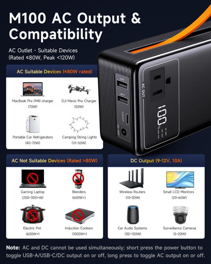 Portable Power Station – 99.9Wh Backup Battery – Camping & Emergency Power Use – AC Outlet & 60W Type-C Output – Compact Lithium Design