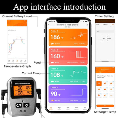Wireless Digital Meat Thermometer – Instant Read with LCD Display & 4 Stainless Steel Probes, Waterproof Food Thermometer for BBQ, Grill & Kitchen Cooking