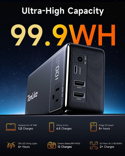 Portable Power Station – 99.9Wh Backup Battery – Camping & Emergency Power Use – AC Outlet & 60W Type-C Output – Compact Lithium Design