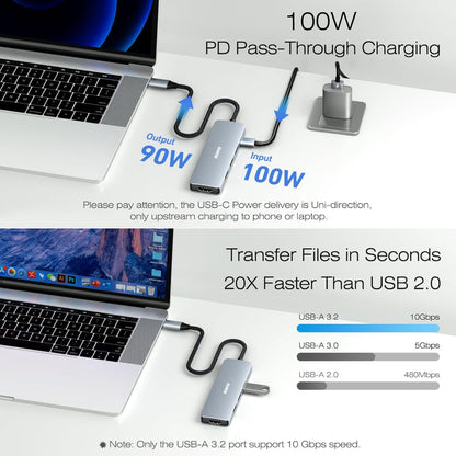 5-in-1 USB C Hub – 4K HDMI, 100W PD, 3 USB-A Ports – Aluminum Silicone Cable Adapter for MacBook, iPad, iPhone, Laptop