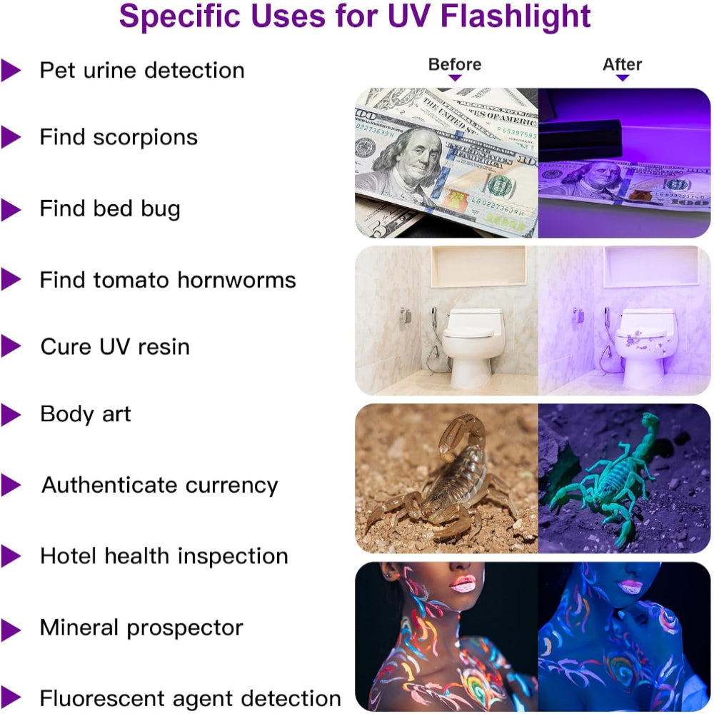 4-Pack UV Blacklight Flashlights – 395nm LED Detection Use – Pet Urine, Bed Bugs & Stain Finder – Mini Portable Handheld Design