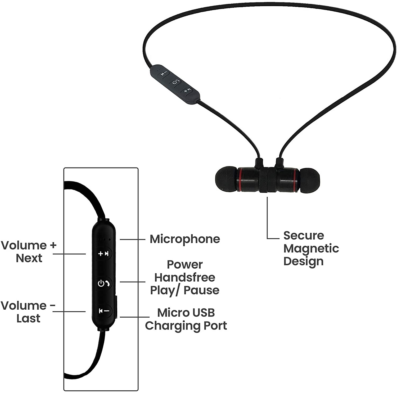 Noise Cancelling IPX4 Sweat-Proof Sport Headphones with Microphone