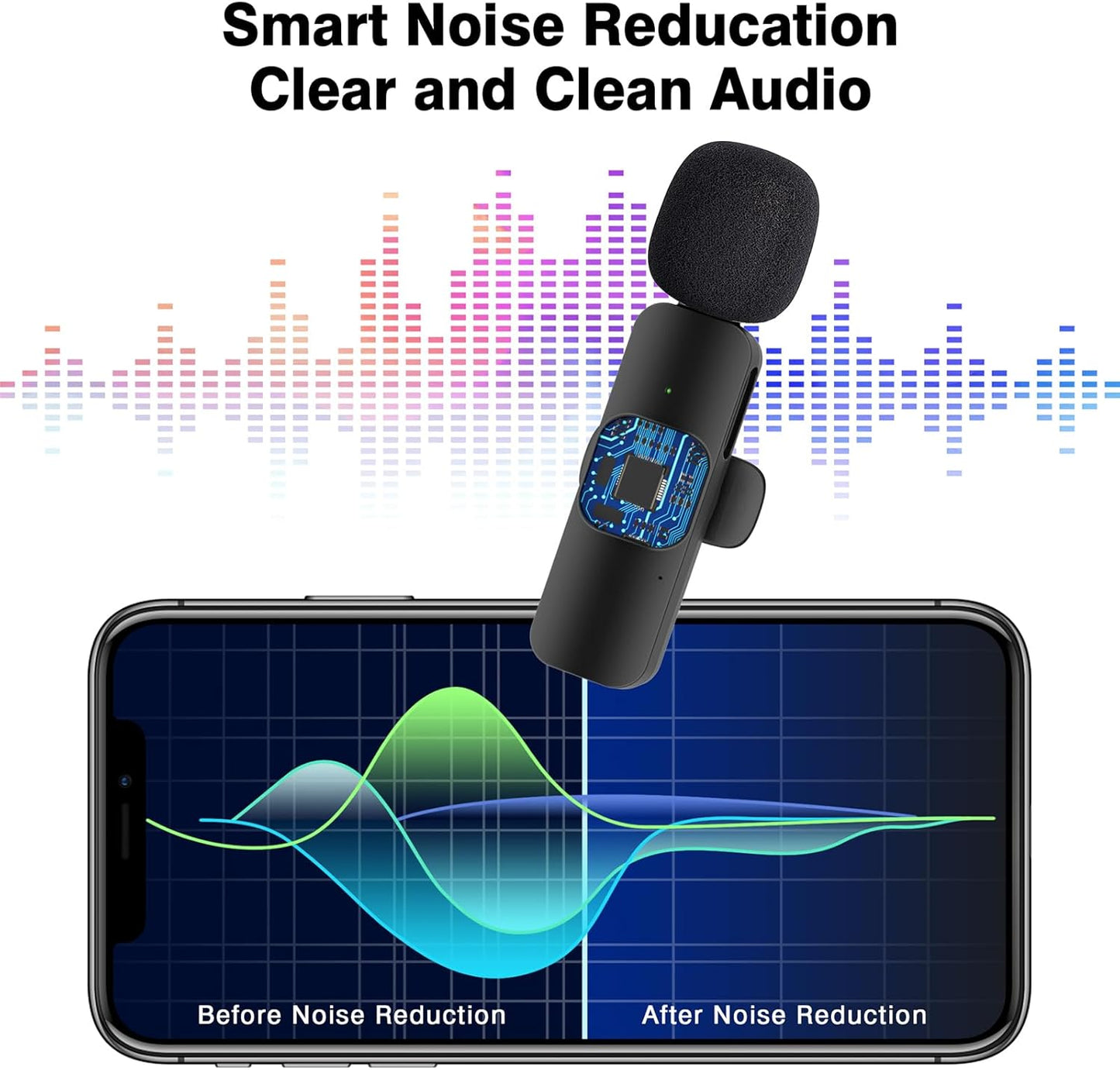 2-Pack Wireless Lavalier Microphone – Omnidirectional Lapel Mic for iPhone iPad Recording