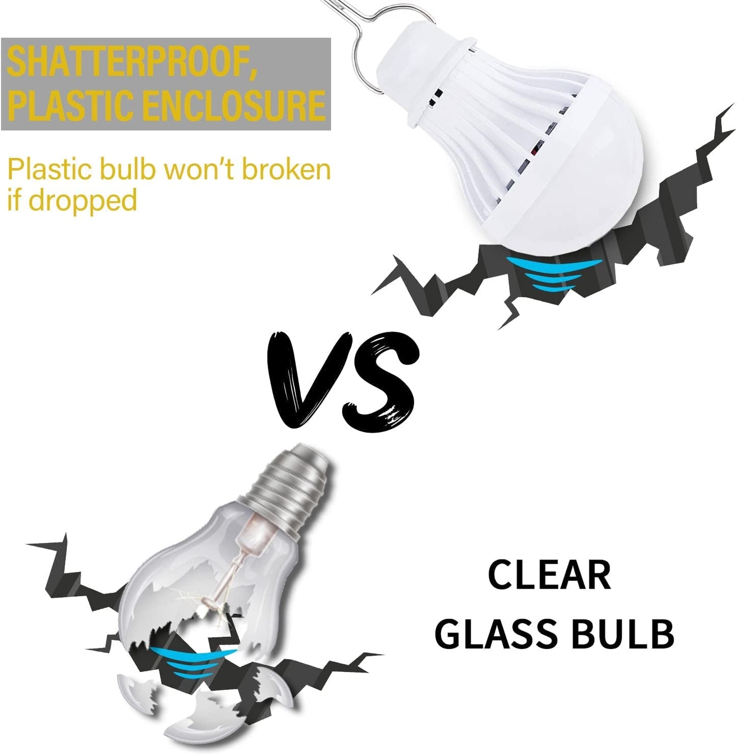  USB LED Light Bulb Camping Latern Outdoor Light with Simple Switch, Portable LED Bulb 5V 5W for Garage Warehouse Car Truck Fishing Boat Outdoor Emergency Light White Lamp 2.5m/8.2ft…