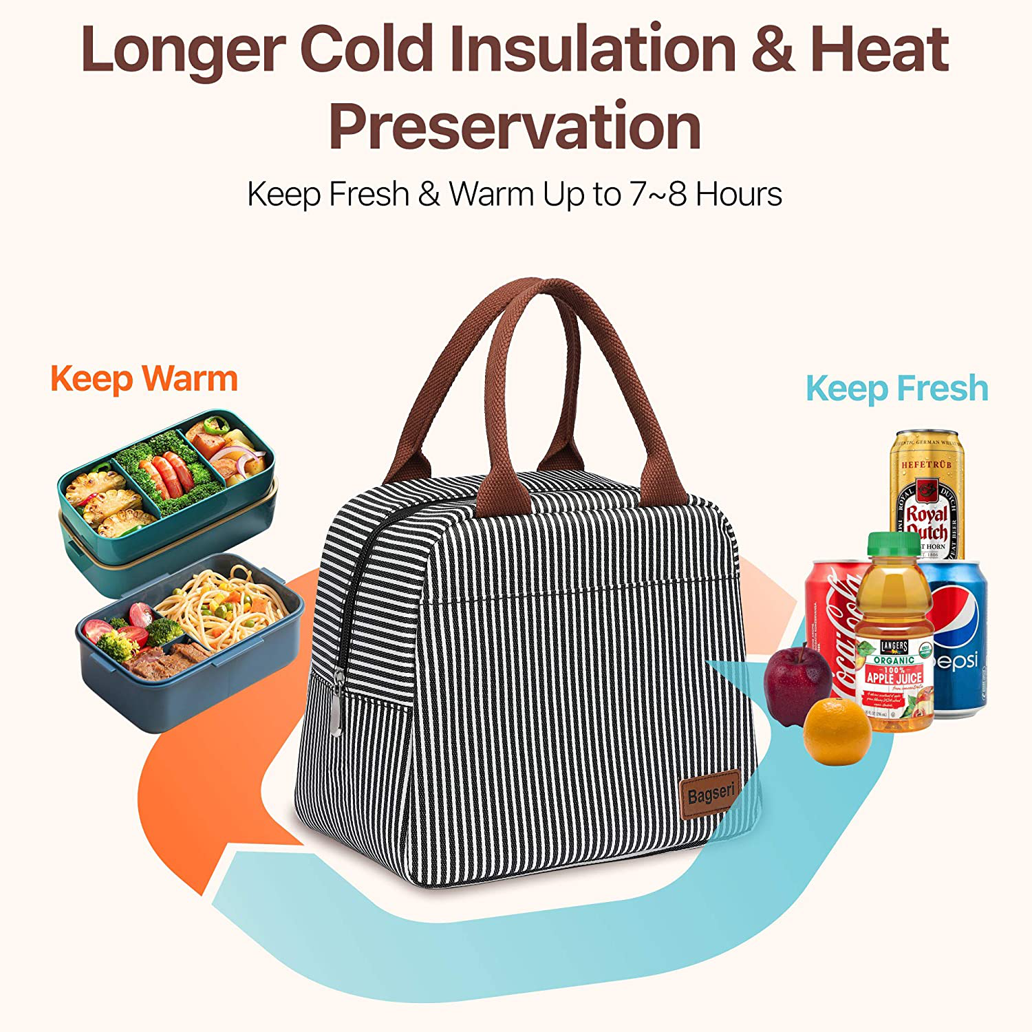 Lunch Bag, Bagseri Insulated Lunch Bags for Women and Men, with Transparent Phone Holder Pocket, Reusable Lunch Cooler Box Thermal Organizer, Water-resistant Lining (Black White Stripe)