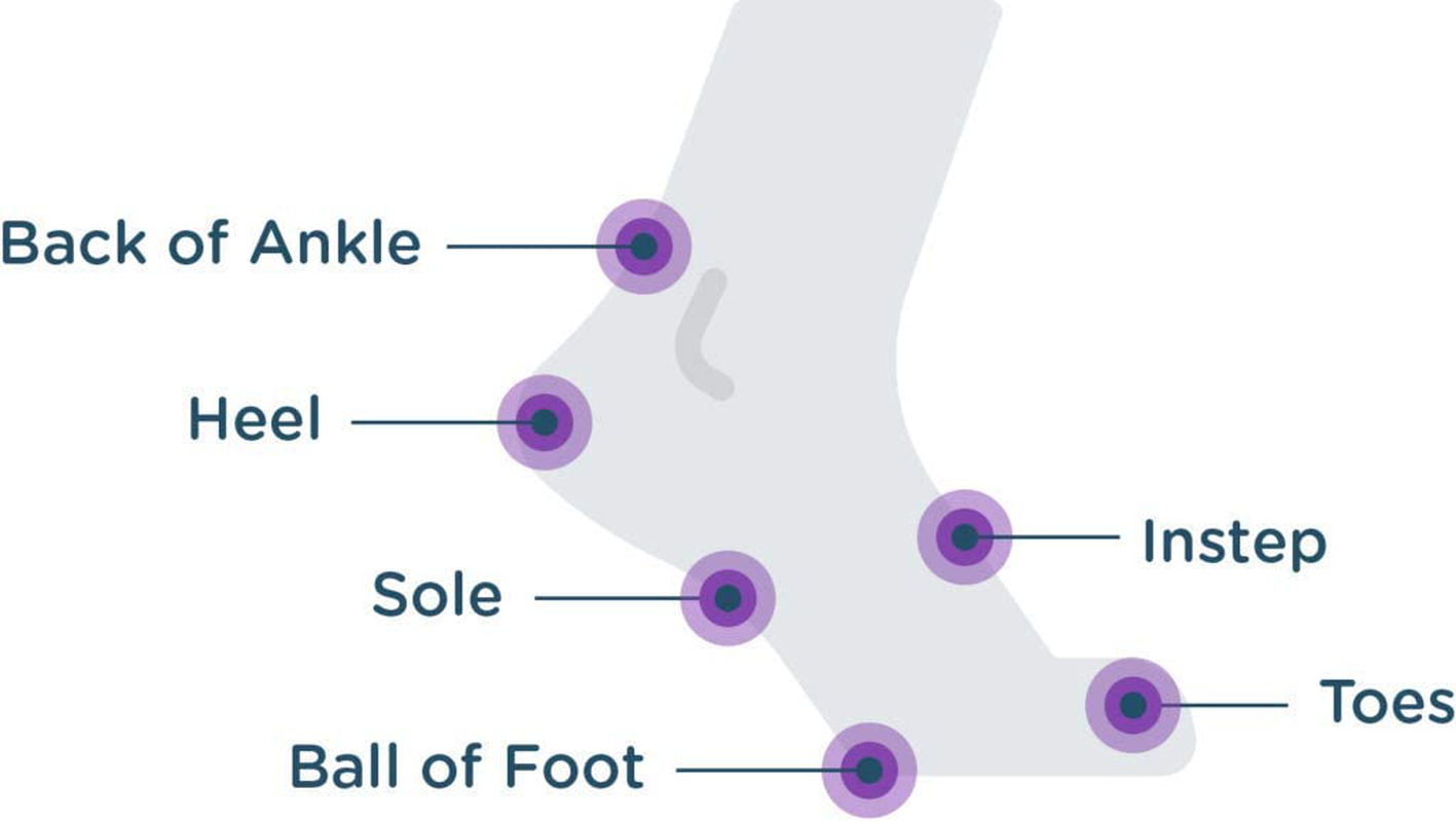 BodyGlide Foot Anti Blister Balm, 0.80 oz (USA Sale Only)