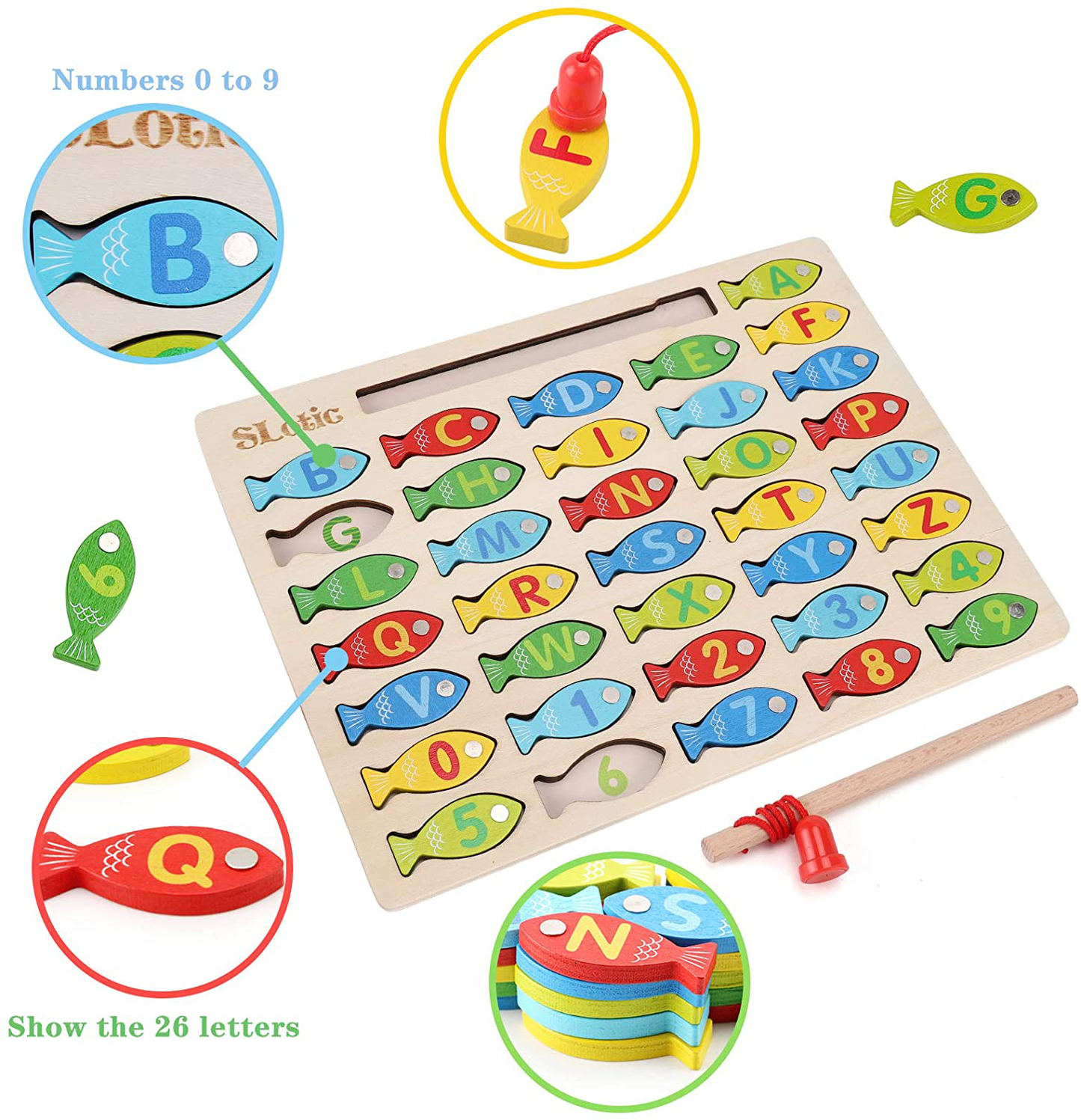 Slotic Magnetic Wooden Fishing Game Toy for Toddlers - Alphabet ABC Fish Catching Counting Learning Education Math Preschool Board Games Toys Gifts for 3 4 5 Years Old Girl Boy Kids