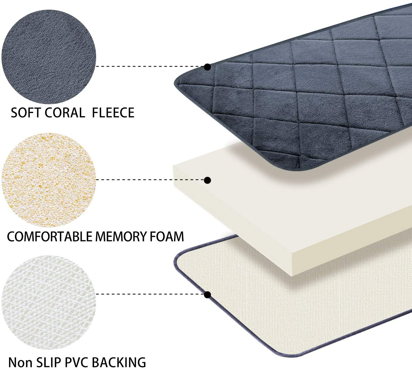 Memory Foam Bath Mat Skid Resistant Absorbent Bathroom Rug Carpet Machine Washable