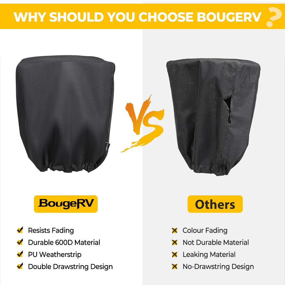 BougeRV 600D Polyester Electric Tongue Jack Cover RV Accessories Universal Trailer RV Electric Tongue Jack Protective Cover Camper Accessories for Outside (Large Size 14″H x 5″W x 10″D)