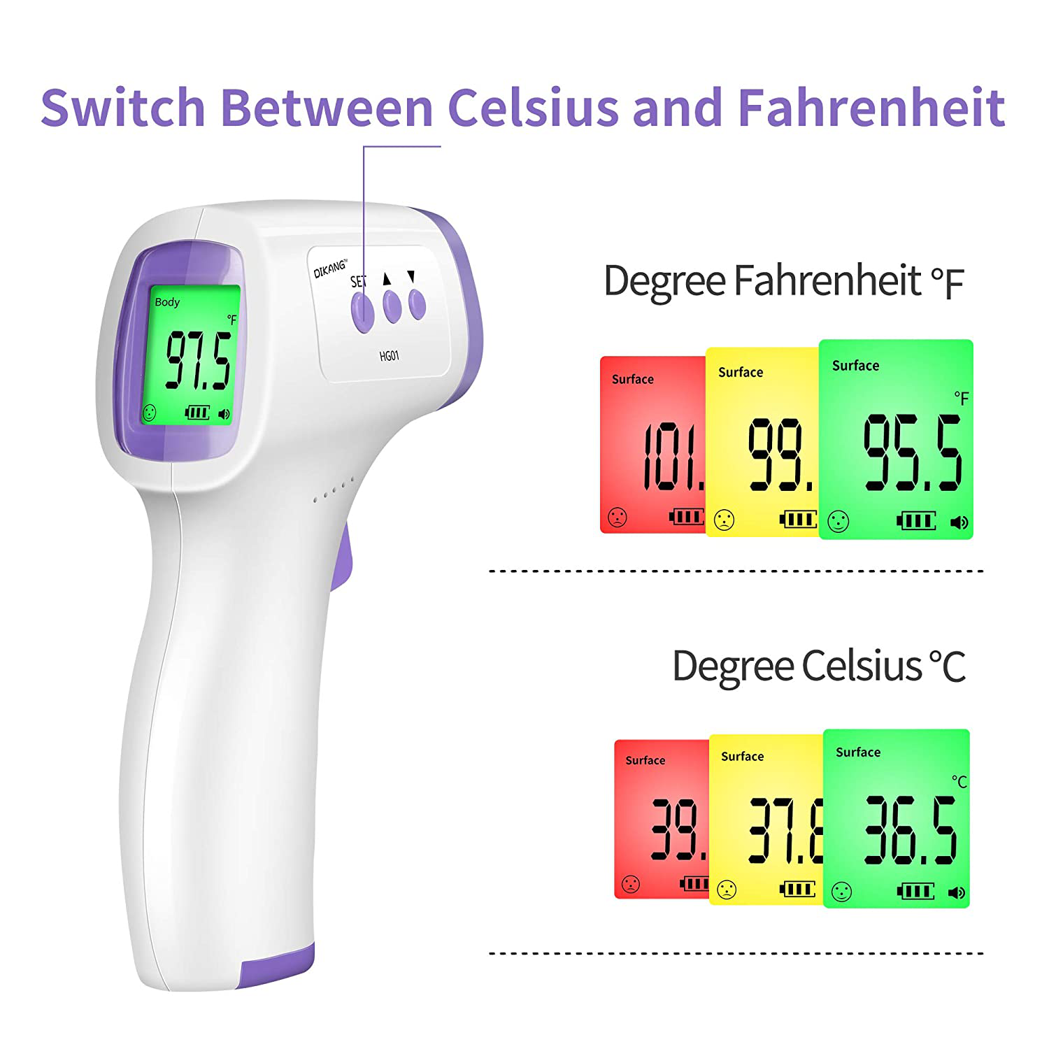 FiGoal Non-Contact IR Digital Infrared Thermometer Ear Forehead Thermometer and Object Function with Fever Alarm and Memory Function Baby and Adult