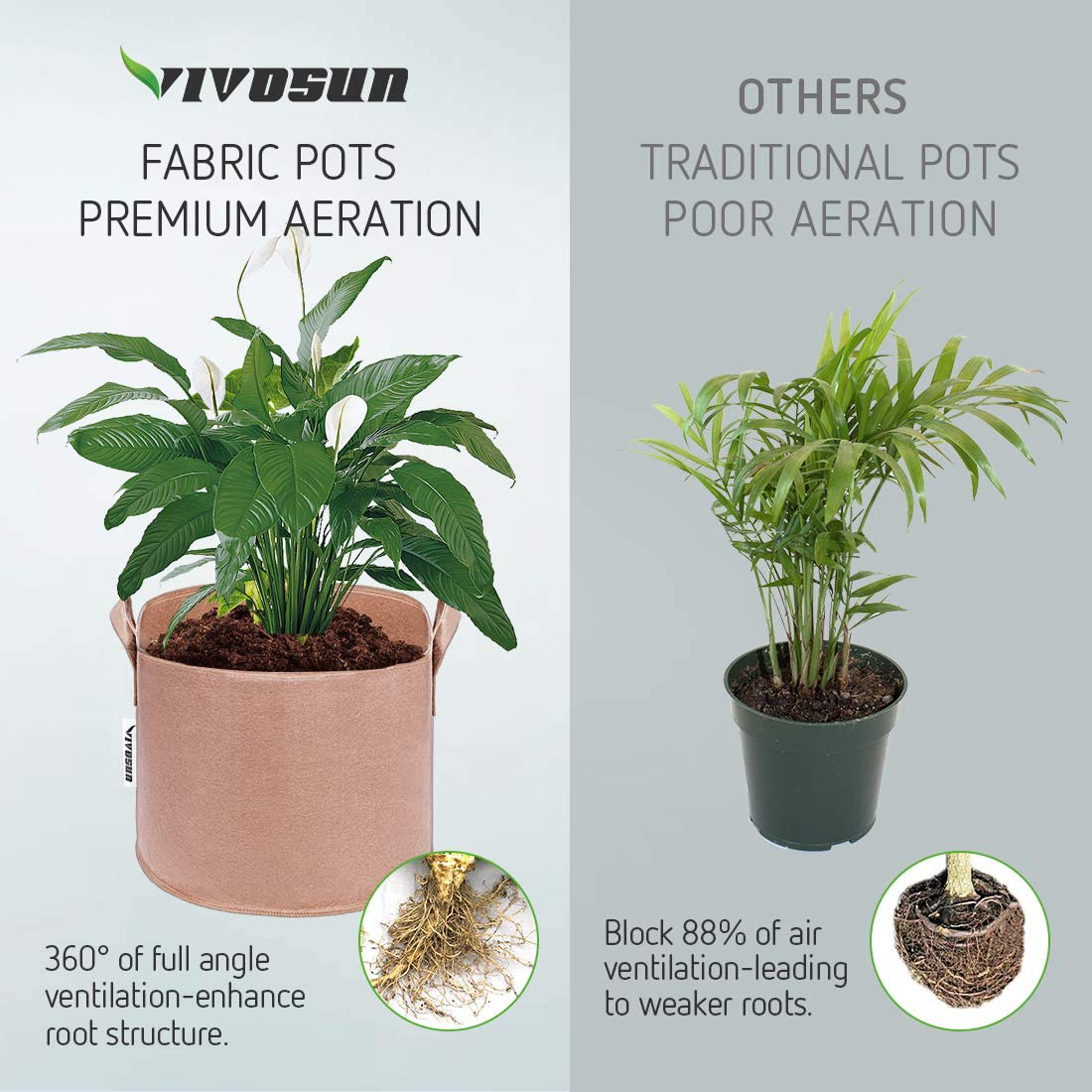 Heavy Duty Thickened Non-woven Fabric Pots Grow Bags with Strap Handles
