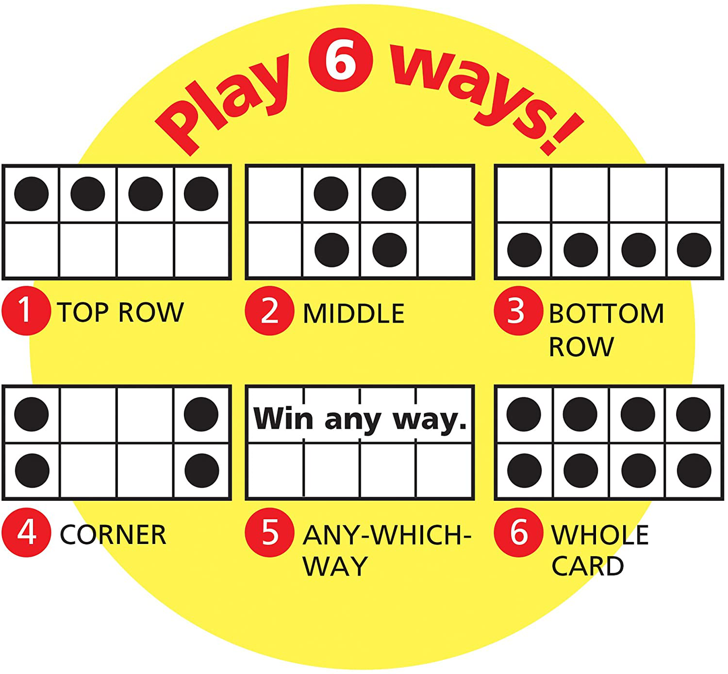 Sight Words Bingo - Language Building Skill Game for Home or Classroom Build Vocabulary with 46 Most-Used Words, 3 - 36 players, Age 5 and up