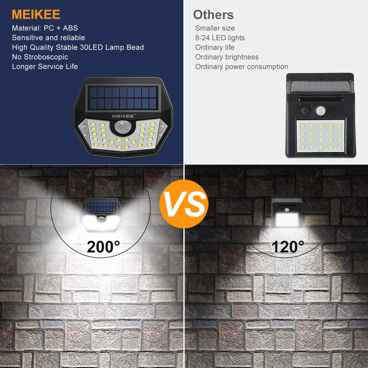 4 Pack Outdoor Waterproof IP65 Solar Lights with 120° Wide Angle