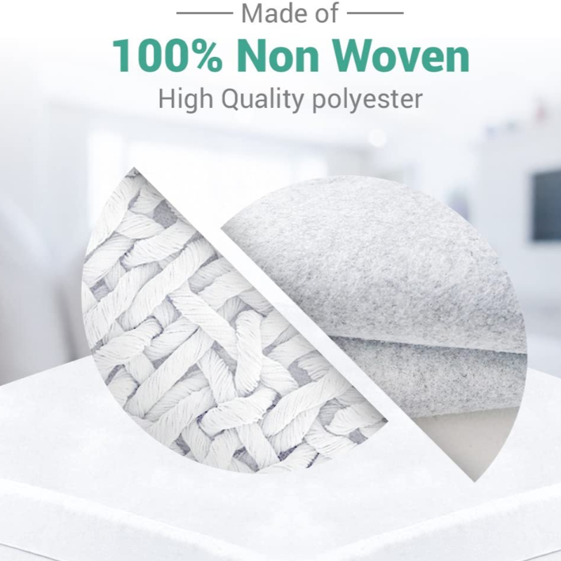 Ultimate Zippered Mattress Protector 