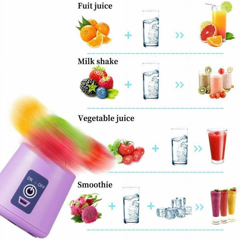 USB Rechargeable Portable Blender for Shakes and Smoothies