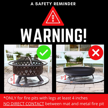 Fireproof Pros 36" Fire Pit Mat for Deck, Patio, Grass and Concrete. Heat Resistant Fireproof Mat / Ember Mat. Triple Layer Fire Pit Protective Pad, Thick Firepit Protector, BBQ Mat for Large Fire Pit